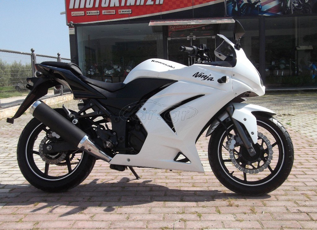 Kawasaki ZX 250R …