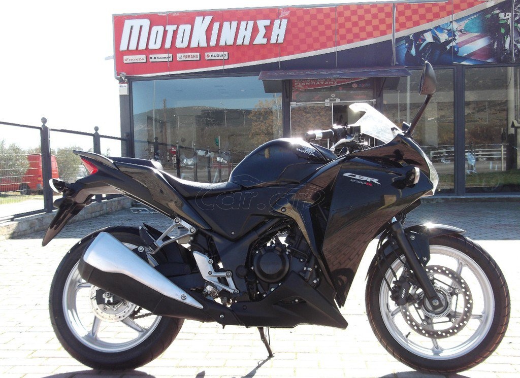 Honda CBR250R ABS …