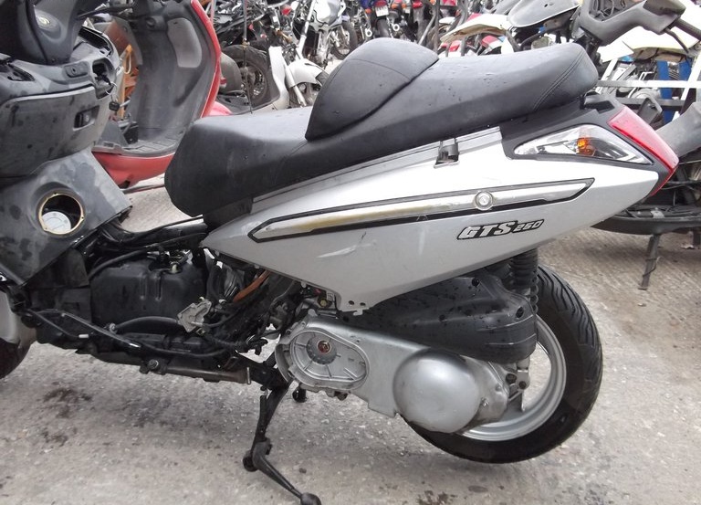 Sym GTS 250 …