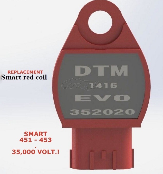 DTM ΑΝΤΙΠΡΟΣΩΠΕΙΑ ΕΛΛΑΔΟΣ …