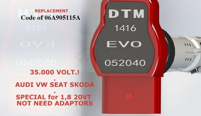 DTM ΑΝΤΙΠΡΟΣΩΠΕΙΑ ΕΛΛΑΔΟΣ …