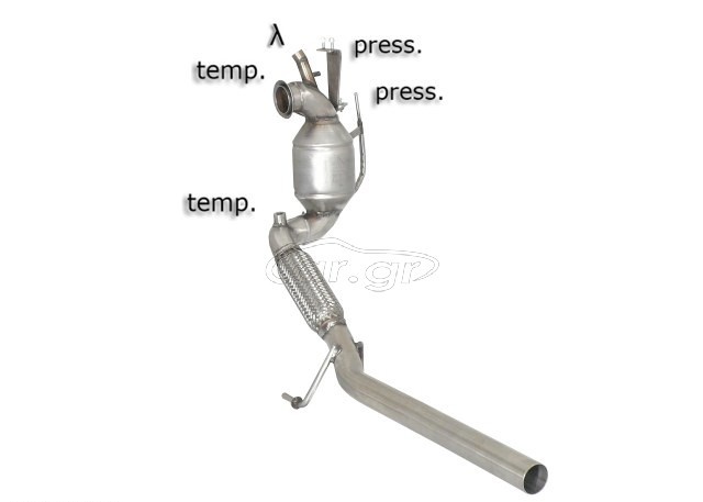 RAGAZZON HELLAS AUDI …