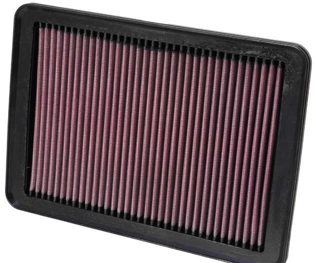 K&N HELLAS ΑΝΤΙΠΡΟΣΩΠΕΙΑ ΕΛΛΑΔΟΣ ΚΝ FILTERS-KIA SORENTO HYUNDAI SANTA FE 2,2D /10-15/ΔΩΡΕΑΝ ΣΠΙΤΙ ΣΑΣ/33-2969