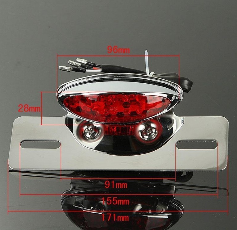 Για ολα τα …