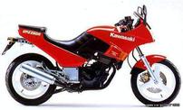 Kawasaki GPZ 250 (1981/1985) Δάγκανες και Τρόμπες φρένων εμπρός και πίσω Μαρσπιε και όρθιο Σταν  σε άριστη κατάσταση!!!