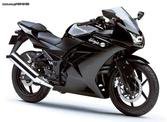 Kawasaki Ninja ZX250R … thumbnail