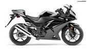 Kawasaki Ninja ZX250R … thumbnail
