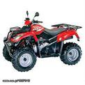 KYMCO DINK 250 … thumbnail