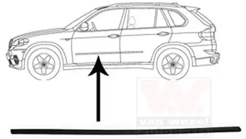 Φάσα Πόρτας BMW …