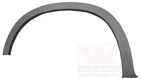 Κούρμπα Φτερού BMW …