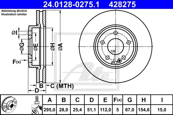 Δισκόπλακες MERCEDES A CLASS 2012 - 2015 ( W176 ) ATE 24