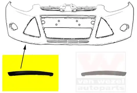 Σπόιλερ Προφυλακτήρα FORD FOCUS Ηatchback / 5dr 2011 - 2014 1.0 EcoBoost  ( M1DA  ) (125 hp ) Βενζίνη #320006371