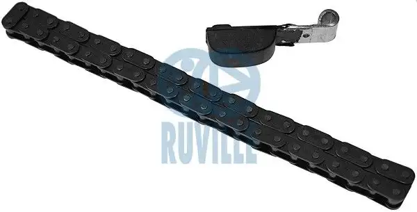 Σετ καδένας χρονισμού …