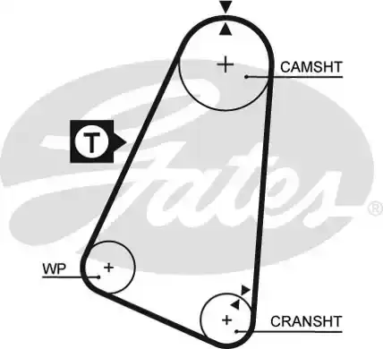 Οδοντωτός ιμάντας OPEL …