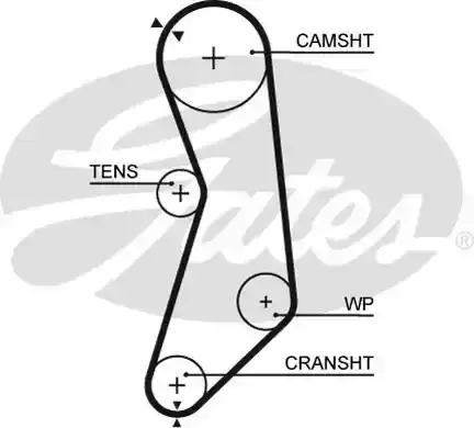 Οδοντωτός ιμάντας NISSAN …