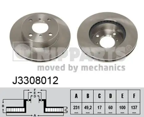 Δισκόπλακες NIPPARTS J3308012