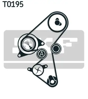 Σετ οδοντωτού ιμάντα TOYOTA AYGO 2005 - 2009 ( B10 ) SKF VKMA 03140