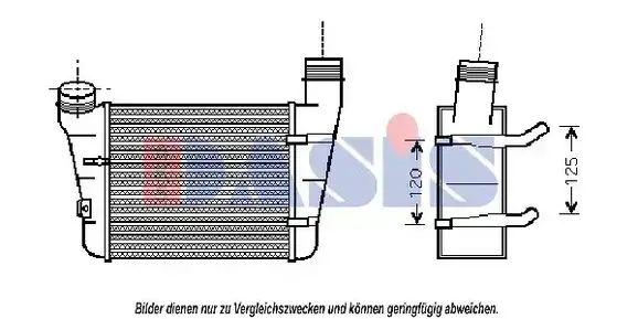 Ψυγείο Intercooler AUDI A4 Sedan / 4dr 2005 - 2008 ( 8E )( 8H ) 1.9 TDI  ( BKE,BRB  ) (116 hp ) Πετρέλαιο #021706230