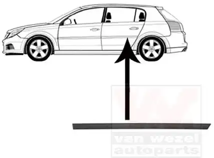 Φάσα Πόρτας OPEL VECTRA Hatchback / 5dr 2002 - 2005 ( C ) 1.6 (F68)  ( Z 16 XE  ) (100 hp ) Βενζίνη #025106552