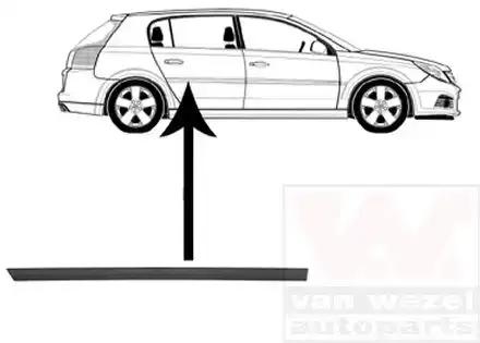 Φάσα Πόρτας OPEL VECTRA Hatchback / 5dr 2005 - 2008 ( C ) 1.6 (F68)  ( Z 16 XE  ) (100 hp ) Βενζίνη #032006551