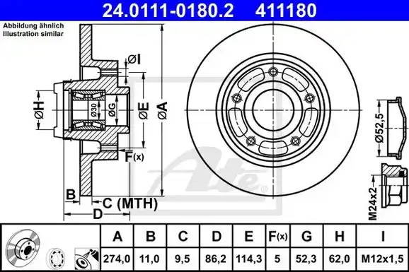 Δισκόπλακες RENAULT SCENIC …