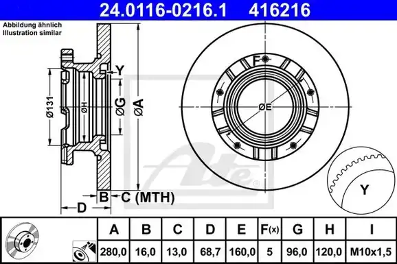 Δισκόπλακες FORD TRANSIT …