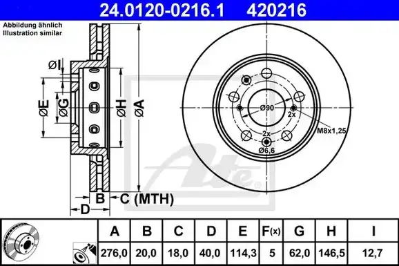 Δισκόπλακες SUZUKI SWIFT 2006 - 2008 ( RS ) ATE 24