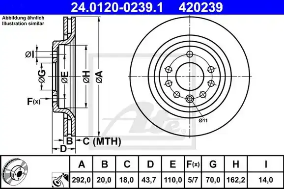 Δισκόπλακες SAAB 9-3 …