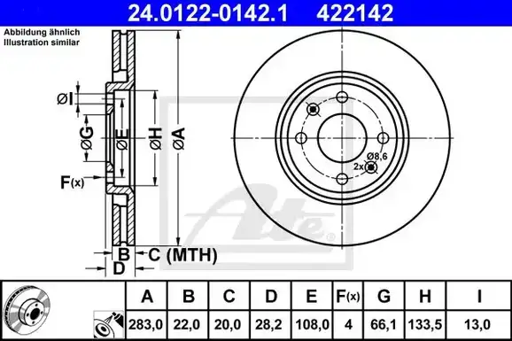 Δισκόπλακες PEUGEOT 306 1993 - 1996 ( N3 ) ATE 24.0122-0142.1