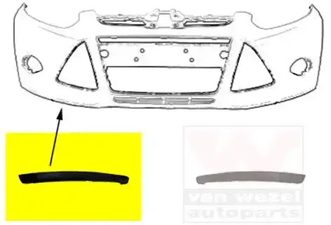 Σπόιλερ Προφυλακτήρα FORD FOCUS Ηatchback / 5dr 2011 - 2014 1.0 EcoBoost  ( M1DA  ) (125 hp ) Βενζίνη #320006371
