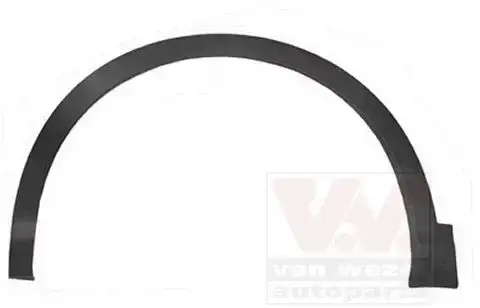 Κούρμπα Φτερού NISSAN QASHQAI SUV/ ΕΚΤΟΣ ΔΡΟΜΟΥ / 5dr 2013 - 2017 1.2 DIG-T  ( HR12DDT,HRA2DDT  ) (115 hp ) Βενζίνη #576106542