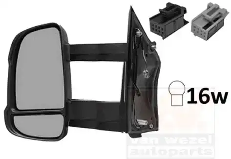 Καθρέπτης Μηχανικός PEUGEOT BOXER VAN 2014 - 2.0 BlueHDi 110  ( AHM (DW10FUE)  ) (110 hp ) Πετρέλαιο #637007492