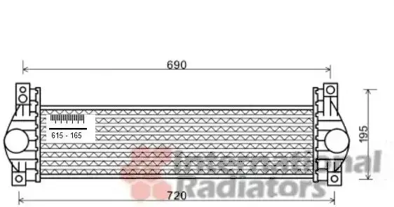 Ψυγείο Intercooler SSANGYONG …