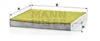 Φίλτρο αέρα εσωτερικού χώρου SMART FORTWO 2014 - MANN-FILTER FP 22 021