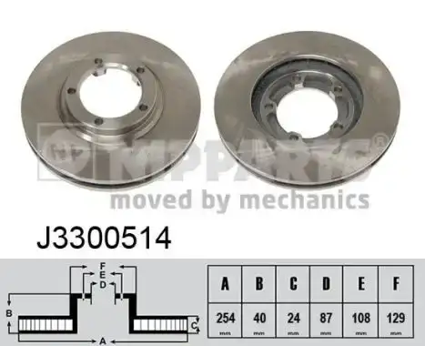 Δισκόπλακες HYUNDAI H-1 STAREX 2001 - 2008 NIPPARTS J3300514