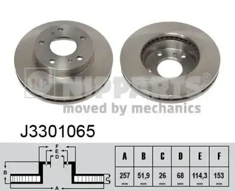 Δισκόπλακες NISSAN VANETTE 1995 - 1996 ( C23 ) NIPPARTS J3301065