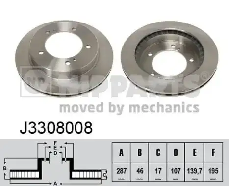 Δισκόπλακες SUZUKI JIMNY 1998 - 2005 ( SN ) NIPPARTS J3308008