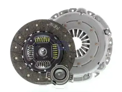 Σετ συμπλέκτη AISIN KY-079