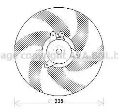 Βεντιλατέρ Νερού CITROEN BERLINGO MPV / ΠΟΛΥΜΟΡΦΙΚΑ / 5dr 1996 - 2002 ( I )( MF ) 1.6 HDI 75 (MF9HW, GJ9HWC, GF9HWC, GN9HWC)  ( 9HW (DV6BTED4),DV6B  ) (75 hp ) Πετρέλαιο #049806460