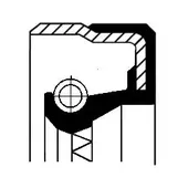 Κιβώτιο διανομής ( …