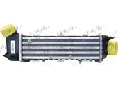 Ψυγείο Intercooler SEAT IBIZA Hatchback …