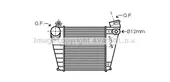 Ψυγείο Intercooler SEAT LEON Hatchback …