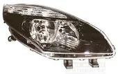 Φανάρι Εμπρός RENAULT SCENIC MPV …