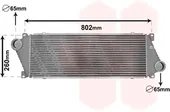 Ψυγείο Intercooler MERCEDES …