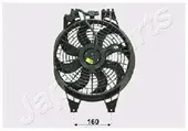 Βεντιλατέρ A/C KIA SORENTO SUV/ …
