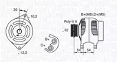 Δυναμό/Εναλλάκτης FIAT BRAVA 1995 - …
