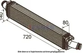 Ψυγείο Intercooler AUDI …