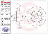 Δισκόπλακες MERCEDES C …