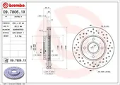 Δισκόπλακες MAZDA 2 …