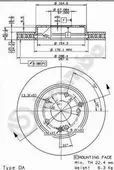 Δισκόπλακες MERCEDES C …